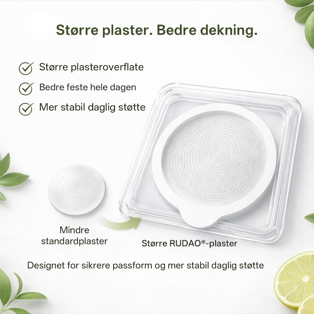 RUDAUO® Oppgradert stor-deknings 10-i-1 nano mikronålplaster (Synlige resultater på 7 dager)