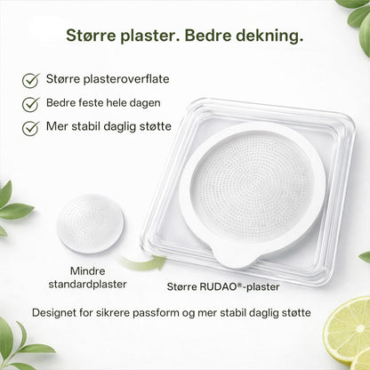 RUDAUO® Oppgradert stor-deknings 10-i-1 nano mikronålplaster (Synlige resultater på 7 dager)